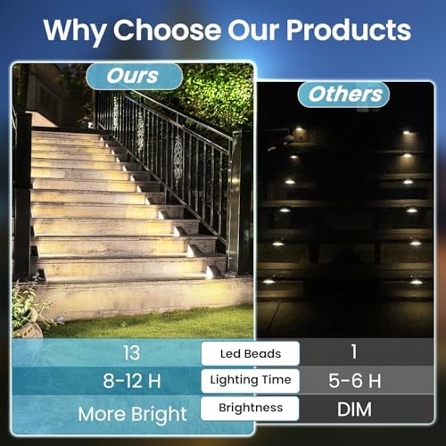 JEJOT 8 Pack Solar Step Lights Outdoor Waterproof, Solar Stair Lights,Gray - Image 4