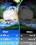 Garden Solar Ball Lights Outdoor Waterproof, 50 LED Cracked Glass Globe Power Ground for Path Yard Patio Lawn, Outdoor Decoration Landscape White 02(2 Pack 4.7'') - Image 3