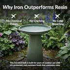 Sunnydaze Gleeful Garden 23" Tall Metal Modern Bird Bath for Outside - Image 3