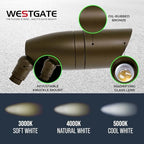 Westgate LED Spot Light - Oil-Rubbed Bronze, 3CCT Selectable, 12-24V, Deck, Driveway, Landscape, Recessed Lighting, Can Lights, Pot Lights, Outdoor, Dimmable, High Hats, Garden, Patio, Accent. - Image 6