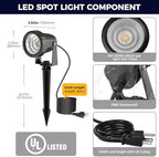 L LOHAS LED Landscape Lighting Outdoor, Dusk to Dawn Plug in Spotlight - Image 4
