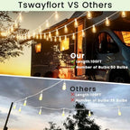 Outdoor String Lights 100 Feet LED Patio Lights 53 Plastic Edison Bulbs (3 Spare), Waterproof Connectable Hanging Light for Backyard Porch Balcony Party Decor, White - Image 5