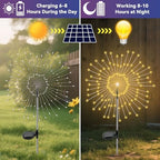 Solar Garden Lights Outdoor, Solar Firework Fairy Lights Garden Decor - Image 2