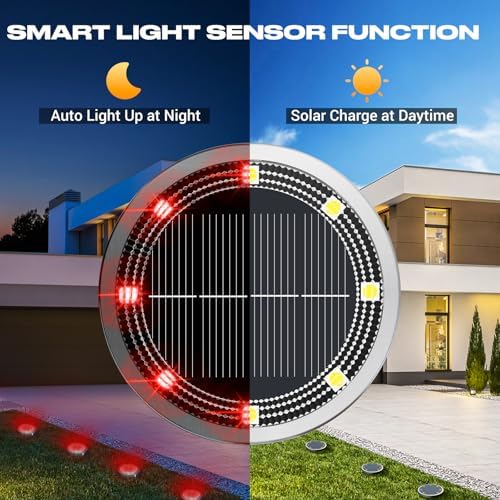 Peasur Solar Ground Lights Outdoor, 12 Pack Flat Solar Powered Disc Lights, IP68 Waterproof, Anti-Rust, Landscape Lighting for Pathway Garden Yard Lawn Walkway Landscape Driveway, Red - Image 2