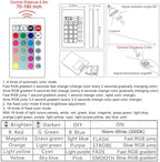 2Pack PAR30 LED Bulb, 30W RGB+Warm White(3000K) - Image 3