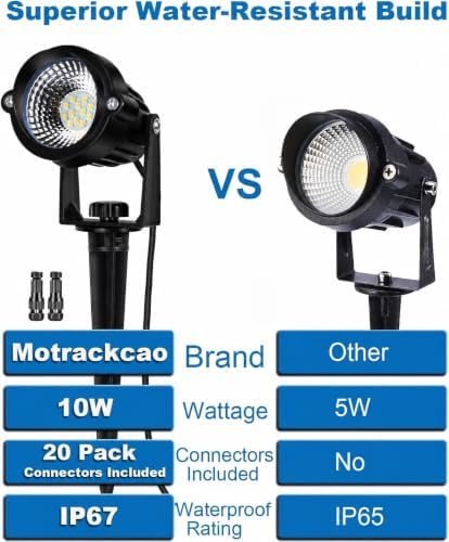 12W Landscape Lights Low Voltage LED Landscape Lighting Spotlight Waterproof Garden Pathway Christmas Decorative Lights Outdoor (Stepless CCT 10 Pack) - Image 2