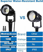 12W Landscape Lights Low Voltage LED Landscape Lighting Spotlight Waterproof Garden Pathway Christmas Decorative Lights Outdoor (Stepless CCT 10 Pack) - Image 2