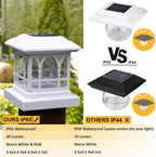 Solar Post Cap Lights Warm White & RGB Automatic Cycling 2 Modes - Image 5