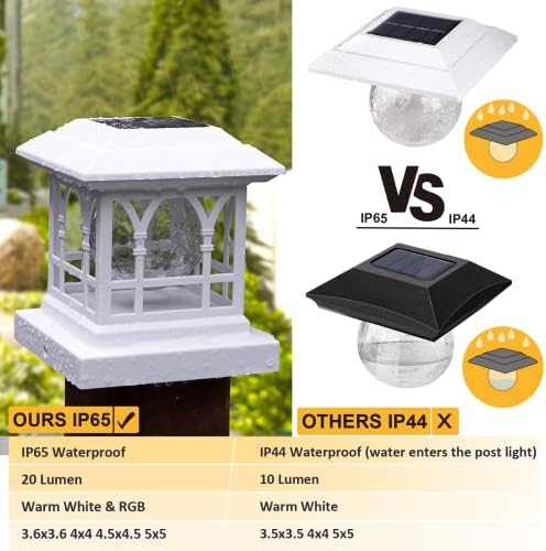 Solar Post Cap Lights Warm White & RGB Automatic Cycling 2 Modes - Image 5
