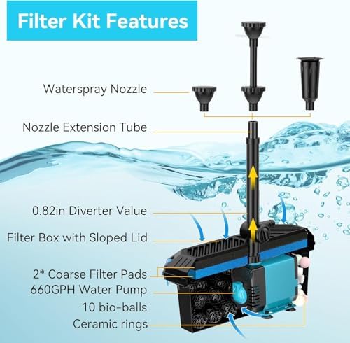 Antfraer Pond Filter with Pump Kits, Pond Filters for Outdoor Ponds Built In 660GPH Pond Pump, Pond Filter Box Suitable for Garden, Fountain, Pond, Animal Sink, Waterfall, Aquarium-Corded Electric - Image 3
