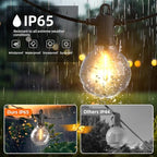 Kawaya G40 Outdoor String Lights 50FT IP65 Waterproof 2700K LED Patio Light - Image 3