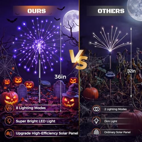 btfarm 4 Pack Solar Halloween Lights Outdoor, Orange+Purple Firework Light - Image 6