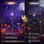 btfarm 4 Pack Solar Halloween Lights Outdoor, Orange+Purple Firework Light - Image 6