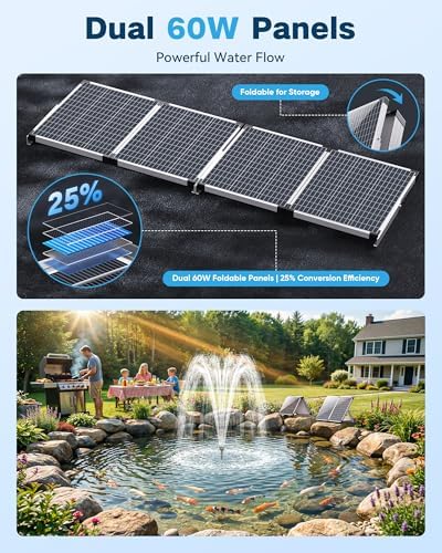 Antfraer Solar Pond Filter & 1600GPH Pump Kit, 120W Foldable Solar Panel with 3-Stage Filtration, Dual Mode Fountain & Waterfall Pond Filter for Outdoor Ponds, Fish Ponds, Garden Water Features - Image 3
