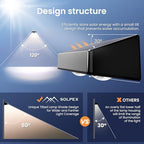 SOLPEX Solar Fence Lights Outdoor, Color Changing,Waterproof IP65, 12 Pack - Image 4
