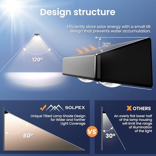 SOLPEX Solar Fence Lights Outdoor, Color Changing,Waterproof IP65, 8 Pack - Image 5
