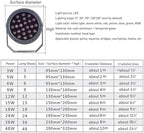 4‑LED 2‑in‑1 Waterproof Solar Spotlight Outdoor Landscape Security Light - Image 3