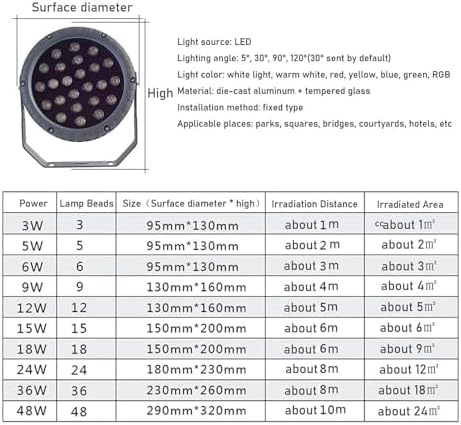 4‑LED 2‑in‑1 Waterproof Solar Spotlight Outdoor Landscape Security Light - Image 3