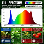 3 CCT LED Track Grow Lights for Indoor Plants, 4x35W, 2 Rails, White - Image 4