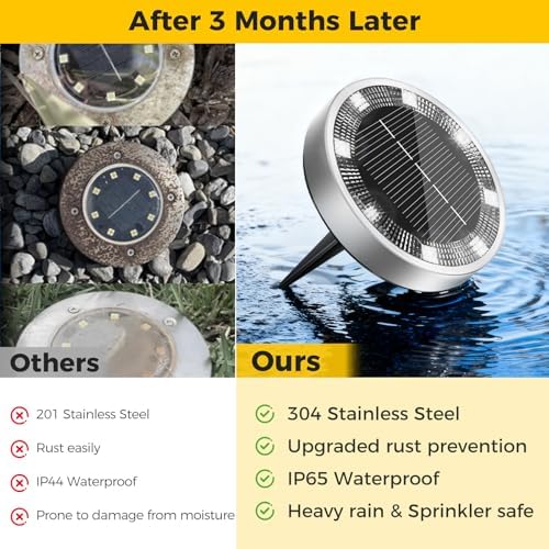 16 Pack Solar Lights Outdoor Waterproof, 8 LED Solar Ground Lights - Image 4