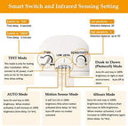 EMANER Security Lights Outdoor, Flood Lights Hardwired AC Power, Motion Sensor/Dusk to Dawn/ 6Hrs/Eco Dim 4 Working Modes, 280W Equiv. 5000K, Exterior Security Floodlight for Yard/Garage/Patio, 2Pack - Image 6