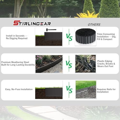 20ft. 6-Pack Galvanized Steel Landscape Edging - 40" L x 6" H Lawn Edging with 6 Stakes, Hammer-in Metal Garden Border for Landscaping, Lawn & Yard (Black) - Image 5