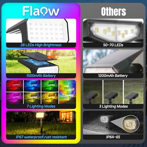 Color Changing Solar Spot Lights Outdoor Waterproof, 6 Pack, 28 LED RGB - Image 2