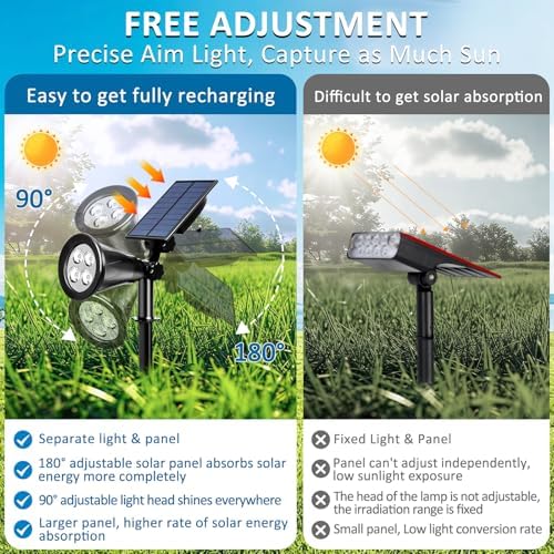 T-SUNUS Green Solar Landscape Spotlights 2 Pack IP65 Waterproof Garden Tree - Image 2