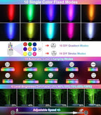 15W RGB Landscape Lighting with Remote for Yard Garden (12 Pack) - Image 3