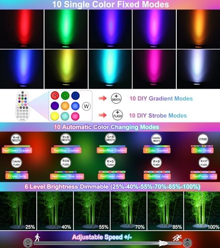 15W RGB Landscape Lighting with Remote for Yard Garden (12 Pack) - Image 3