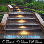 7 Inch Retaining Wall Lights, 2700K LED Hardscape Lighting, 4 Pack - Image 4