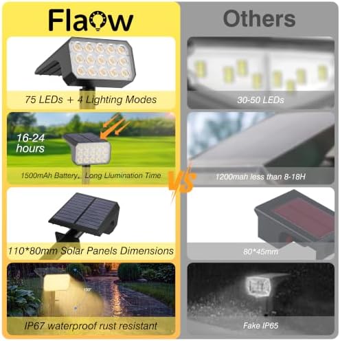 Solar Spot Lights Outdoor Waterproof, 4 Pack, 75 LED Warm White - Image 2