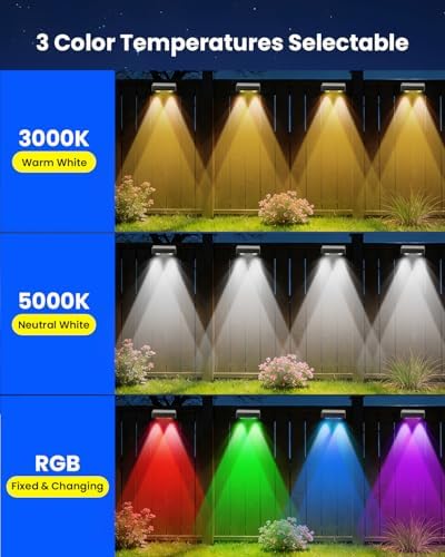 Solar Fence Lights Outdoor Waterproof 8 Pack 60 LM Brighter Dual LED Spot Lens 12 Modes & 9 Colors Deck Lights Solar Powered Wall Lighting Decor for Outside Yard Step Patio Porch Railing Pool - Image 2