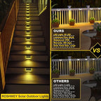 ROSHWEY Solar Deck Lights, Suitable for Fence Step Stair-Warm White-6Pack - Image 3