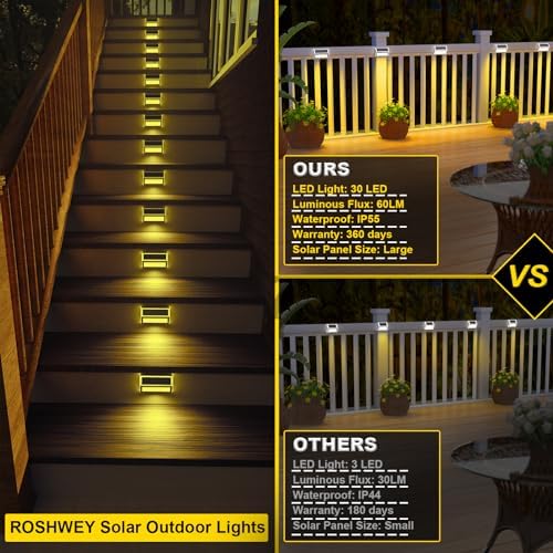 ROSHWEY Solar Deck Lights, Suitable for Fence Step Stair-Warm White-6Pack - Image 3