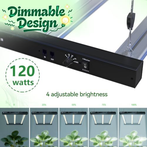 Grow Light FARMLITE 120W Grow Lights for Indoor Plants Full Spectrum LED Growing Light Plant Hanging Growing Bar Lamps Seedling Daisy Chain Dimmable Board 2x2ft Coverage (120, Watts) - Image 4