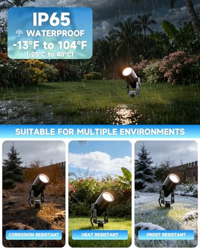 MR11 Mini Landscape Spotlights, 12-24V 2W 2700K, 4-Pack - Image 3