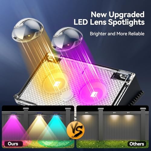 TECKNET Solar Fence Lights Outdoor Waterproof 8 Lights Modes 12 Pack (RGB) - Image 4