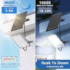 200W Solar Flood Light Outdoor 40000LM 6500K LED Solar Street Light with Remote, IP66 Waterproof Dusk to Dawn Outdoor Security Lighting, 13FT Cable Splitted Solar Powered Lamp for Parking Lot Garage - Image 3