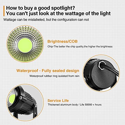 Landscape Lights - 5W 110V Outdoor Spotlight - Waterproof IP65-3000K Cool White LED Landscape Lights - 5ft Cable for Yard Garden Patio Driveway House (Include Spike) (4 Pack) - Image 2