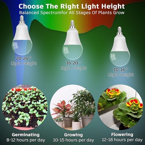 ALIDE Full Spectrum Grow Light Bulbs for Indoor Plants E12 Candelabra Base - Image 5
