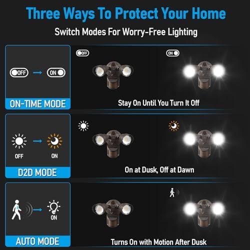 LEONLITE 3CCT Motion Sensor Security Lights Dusk to Dawn IP65 Bronze - Image 3