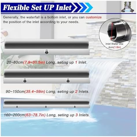 Pool Fountain Acrylic Waterfall Spillway Decorative Water Feature,Outdoor Pool Fountain & Pond Waterfall Spillway Kit - Wall Recessed Design for Front Yard, Fish Pond, Spa Decorations - 85c - Image 6
