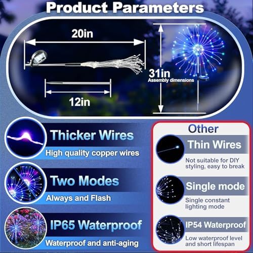 Anordsem Solar Lights Outdoor Waterproof: 4 Pack Garden Light - Bendable Copper Wire with 120 LED Firework Beads - DIY Colorful Fun Decoration for Yard Patio - Twinkle Sparkler Gifts for Women Wife - Image 3
