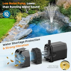 Antfraer 25W Solar Pond Pump with Filter Box, Outdoor Solar Pond Filter Fountain Kit for Garden Pond Waterfall, Includes Adjustable Nozzles, Tubing & Filtration Media - Image 3