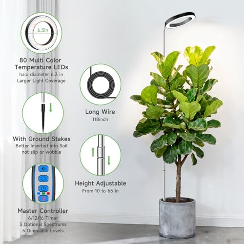 Aokrean 6.3in Grow Light, Full Spectrum Plant Light for Indoor Plants 5V/3A - Image 2