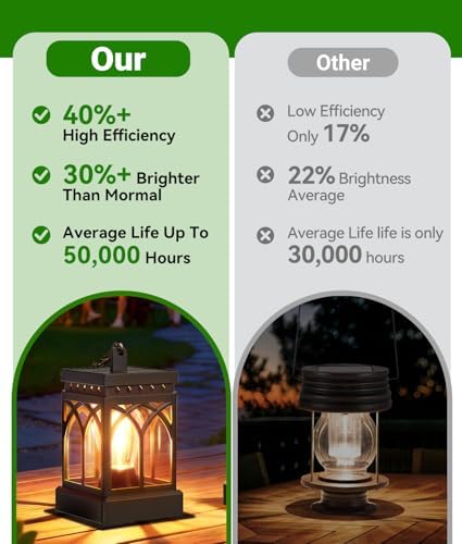 KOOPER 6 Pack Solar Lanterns Outdoor Waterproof, Brighter Hanging Solar Lantern Lights for Outside, Auto ON/Off Lanterns Decorative Outdoor for Garden Table Yard Path Tree Patio Lawn Decor, Gifts - Image 6