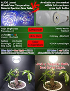 ALIDE Full Spectrum Grow Light Bulbs for Indoor Plants E12 Candelabra Base - Image 4