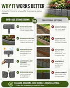 Faux Stone Garden Fence No Dig Landscape Edging Border (White, 20pcs) - Image 6