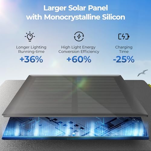 CINOTON RGBCW Solar Pathway Lights Outdoor, 3 Lighting Modes, 24 Pack - Image 6